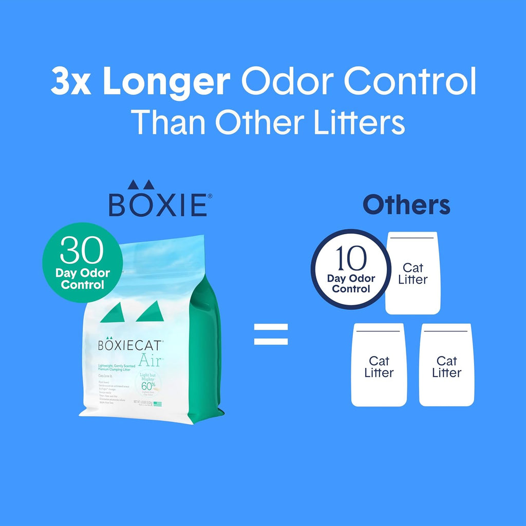 Boxie Scented Lightweight Cat Litter 30+ Day Odor Control Dust Free 16.5 lb