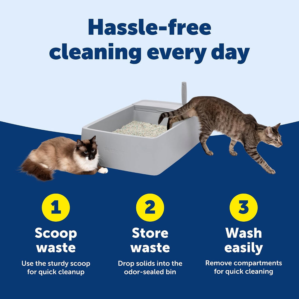 PetSafe Multi-Cat Litter Box