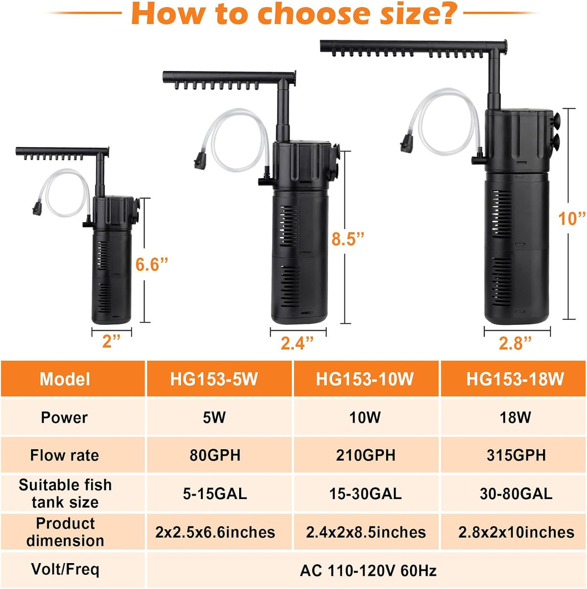 hygger Aquarium Internal Filter, Flow Rate Adjustable 4 in 1 Submersible Fish Tank Filter with Aeration System,Filtration/Oxygenation/Waveker/Circulation (for 5-15 Gallon Tank)