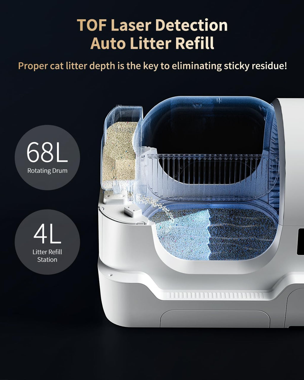 LitterGo Automatic Cat Litter Box, Extra‑Large 68L Smart Self‑Cleaning with Auto Sand Refilling, Auto Packing & Sealing, APP Control for Multi‑Cats