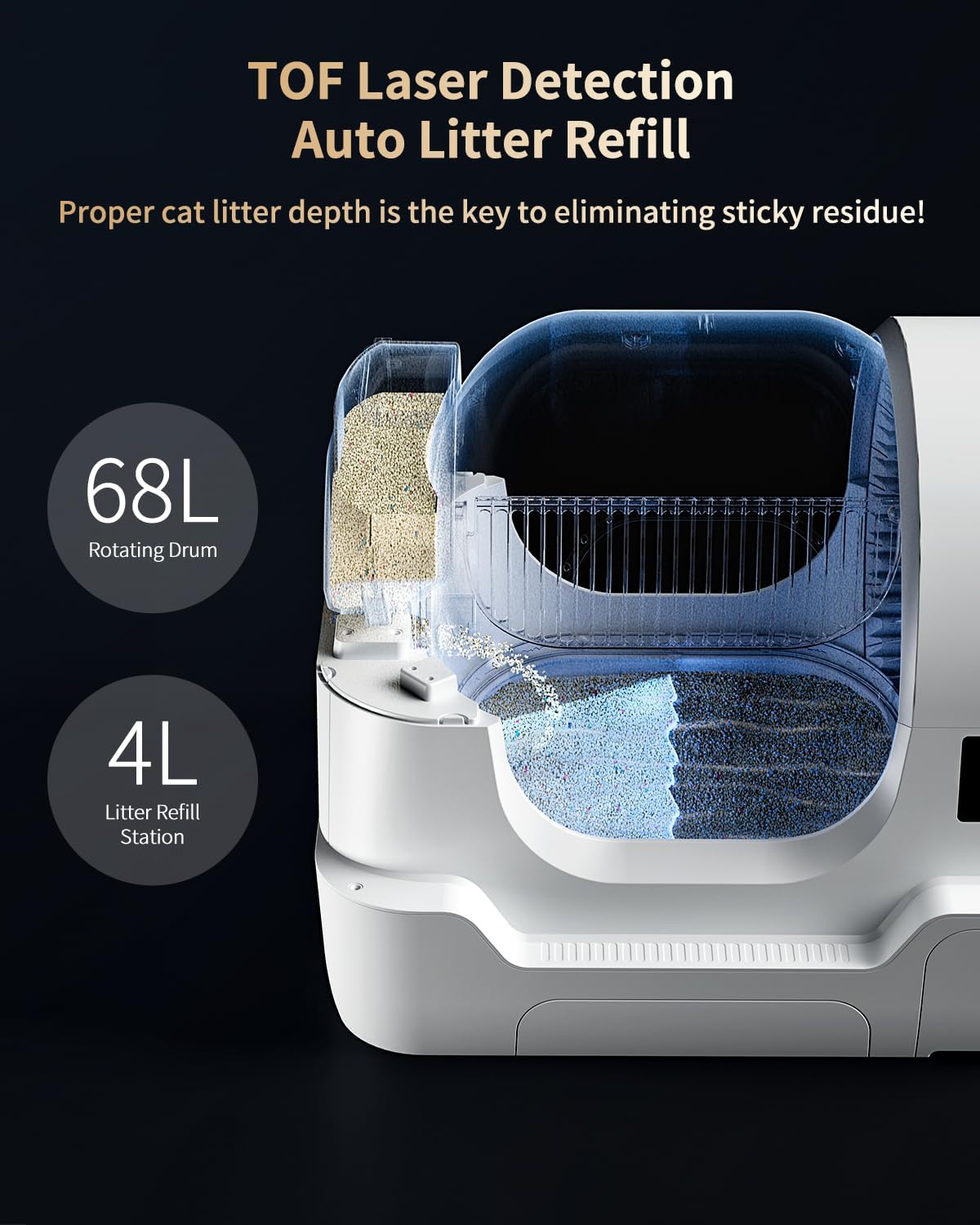 LitterGo Automatic Cat Litter Box, Extra‑Large 68L Smart Self‑Cleaning with Auto Sand Refilling, Auto Packing & Sealing, APP Control for Multi‑Cats