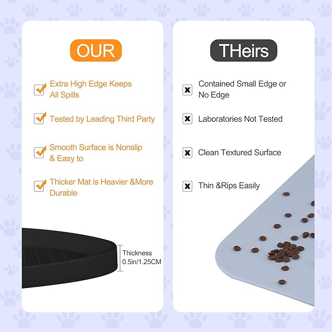 100% Waterproof 1.0" Raised Edge BPA Free Silicone Dog Food Mat, Pet Cat - Image 6