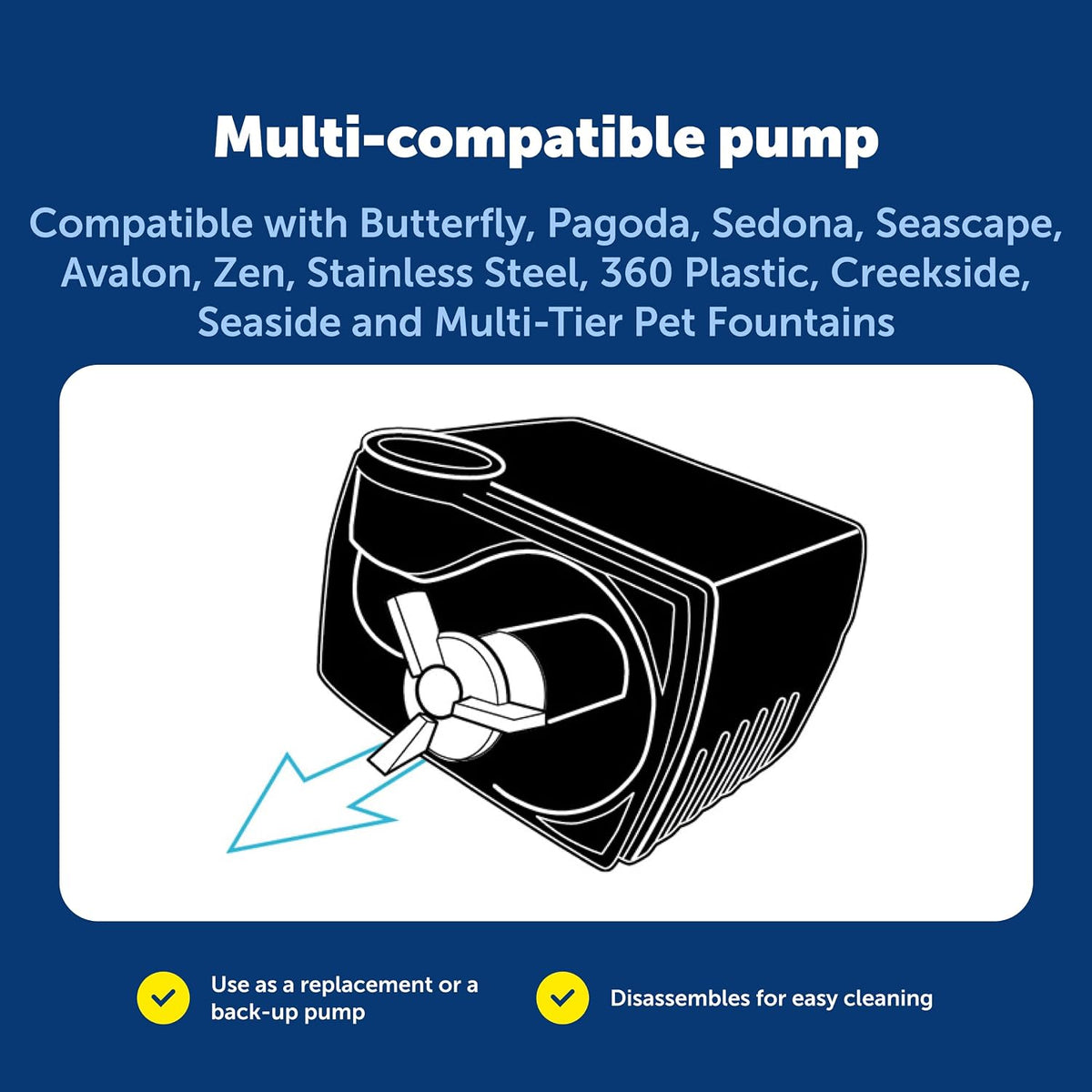 PetSafe Replacement Pump, Submersible, Compatible with Drinkwell Fountains