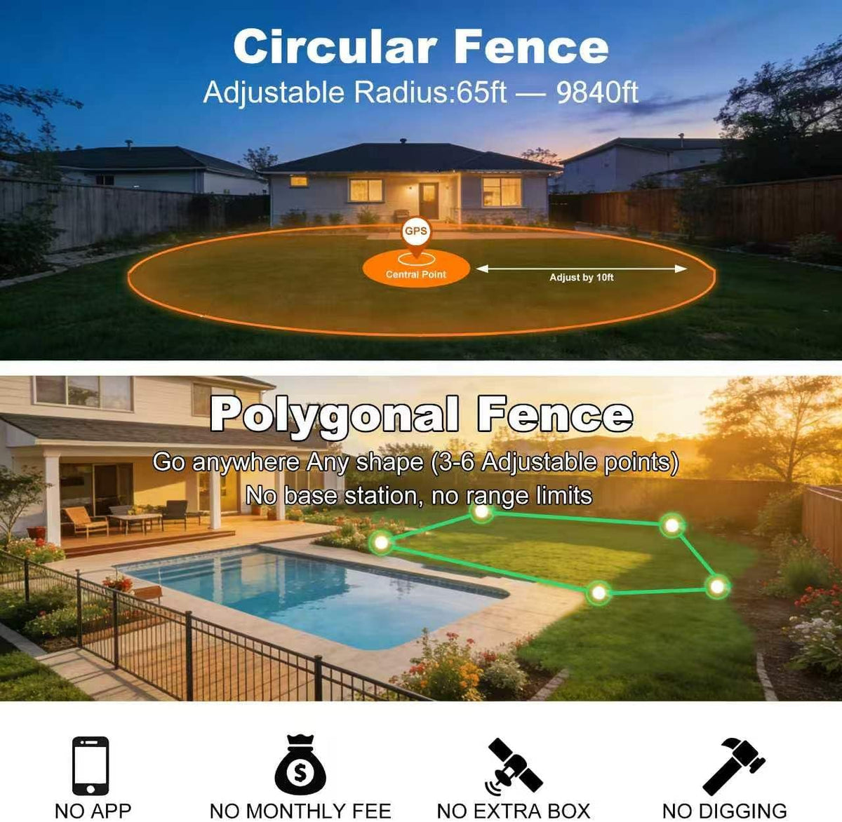 GPS Wireless Dog Fence System, No Subscription Electric Dog Collar, Circular (65-9,840 ft Radius) & Custom Boundaries, Waterproof Portable Pet Containment System for Medium & Large Dogs