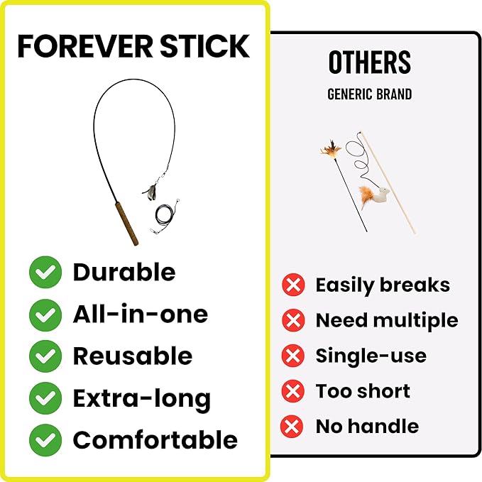 Forever Stick 2-Pack - Image 5