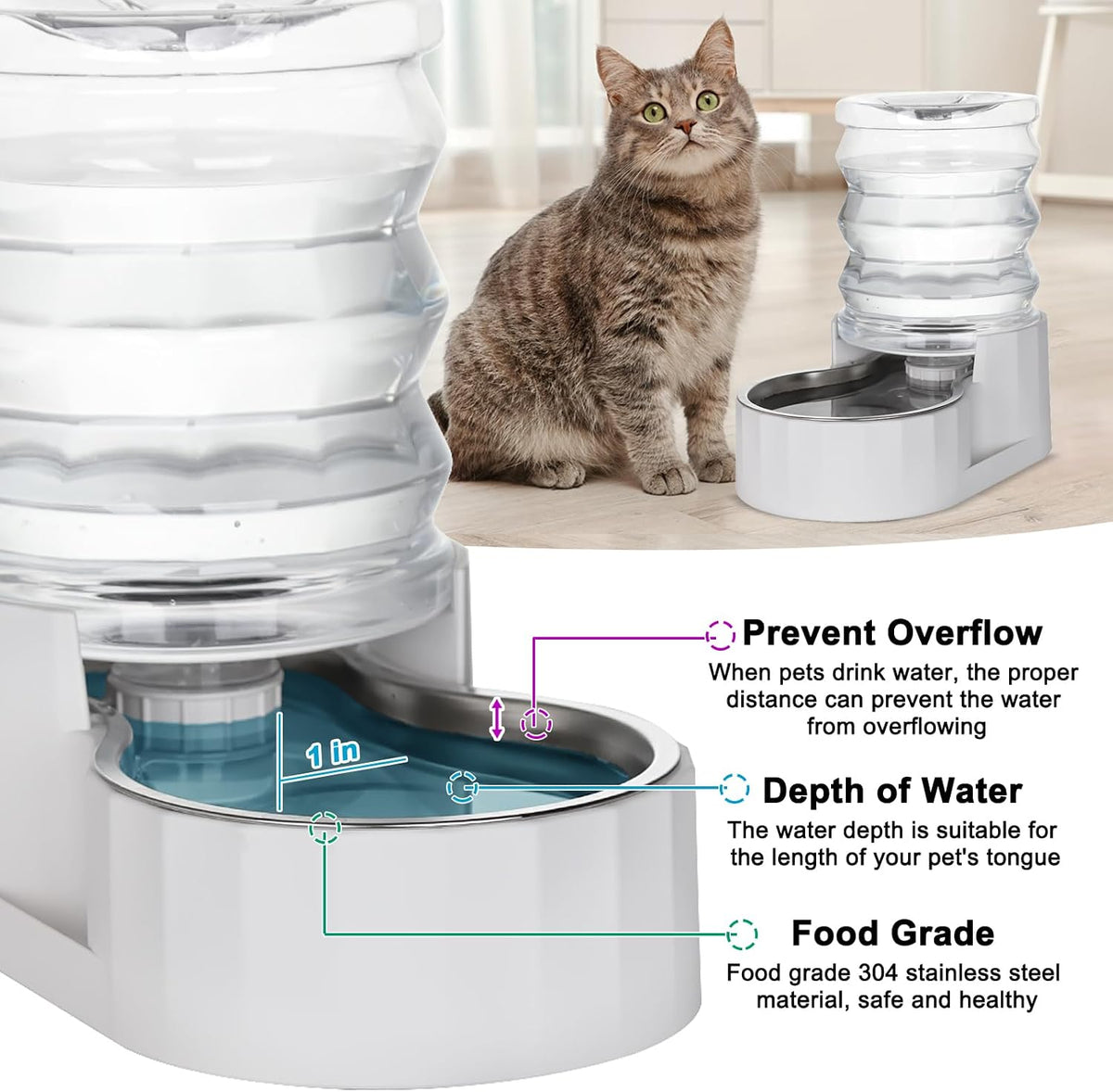 RIZZARI 4L Gravity Cat Water Dispenser: Filter-Free for Cats & Small Dogs