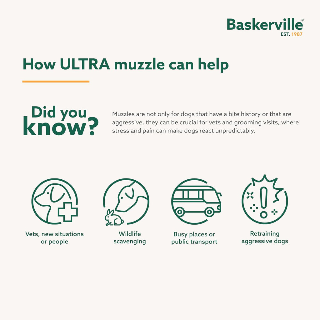 Baskerville ULTRA Dog Muzzle | Size 4