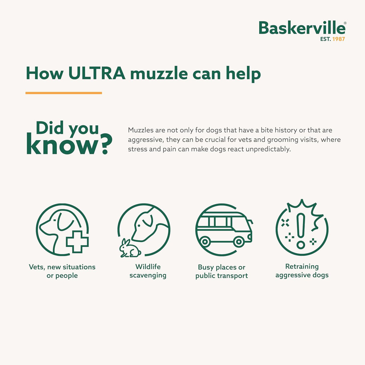 Baskerville ULTRA Dog Muzzle | Size 4