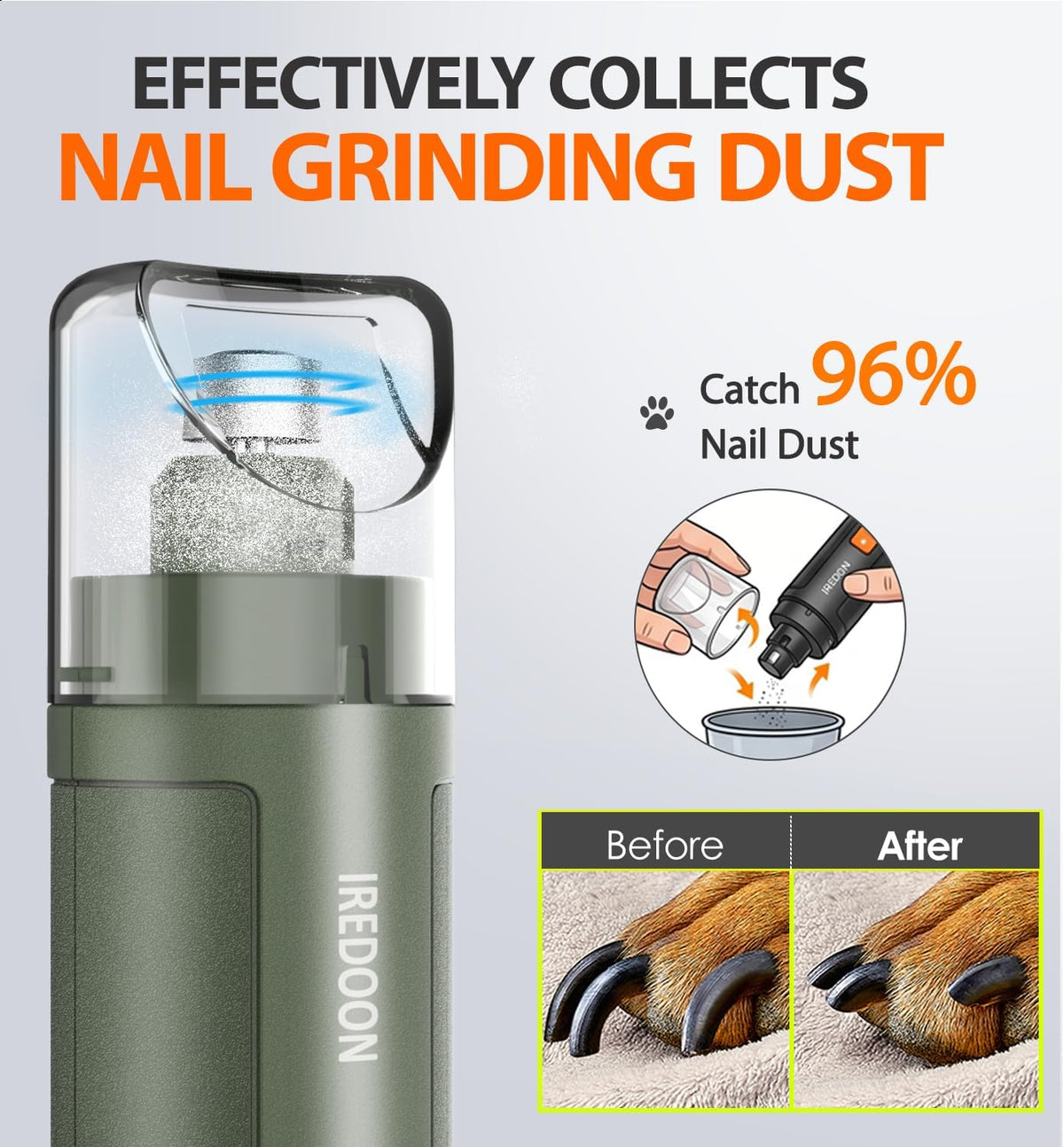 IREDOON Dog Nail Grinder with 4 LED Lights, 3 Speeds Super Quiet for Pets