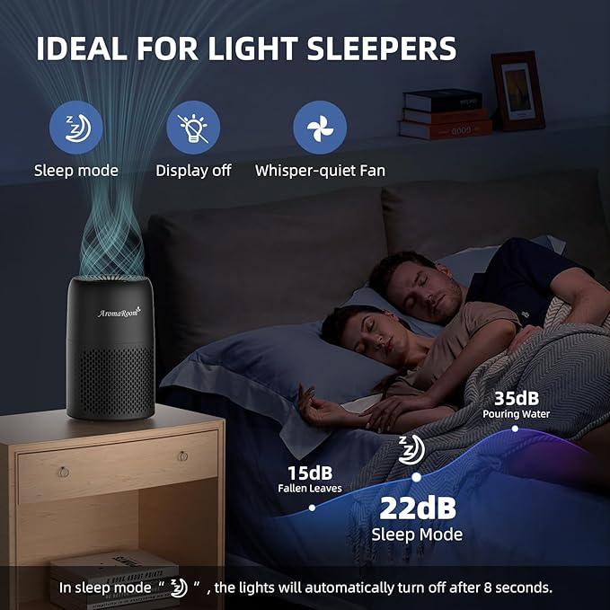 Air Purifiers for Home Bedroom, AromaRoom H13 HEPA Air Purifier Filter for - Image 5