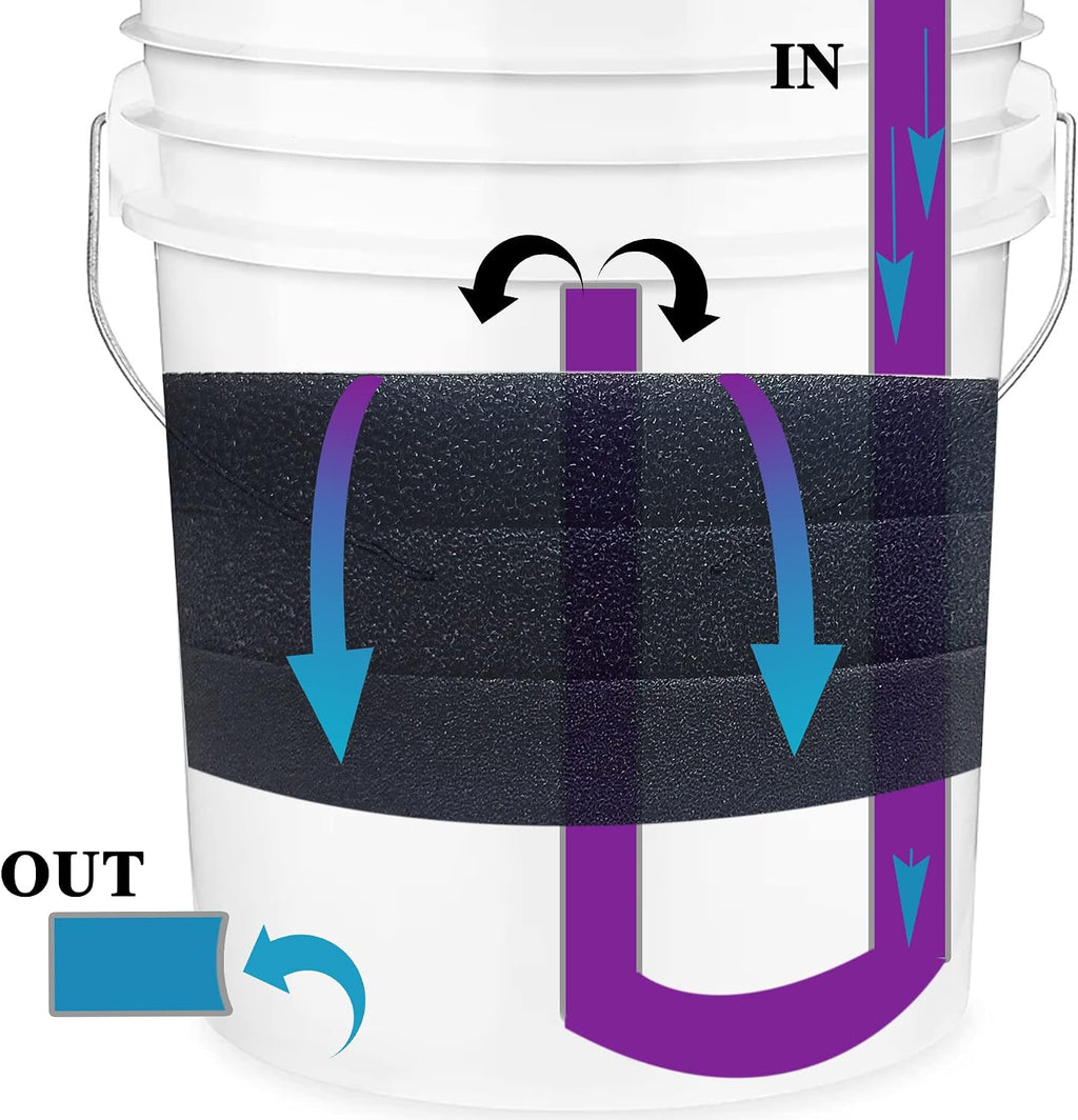 Aquarium Pond 5 Gallon Bucket DIY Bio Sponge Filter Media Pad Rounded 11x11 (20-35-50ppi Set)