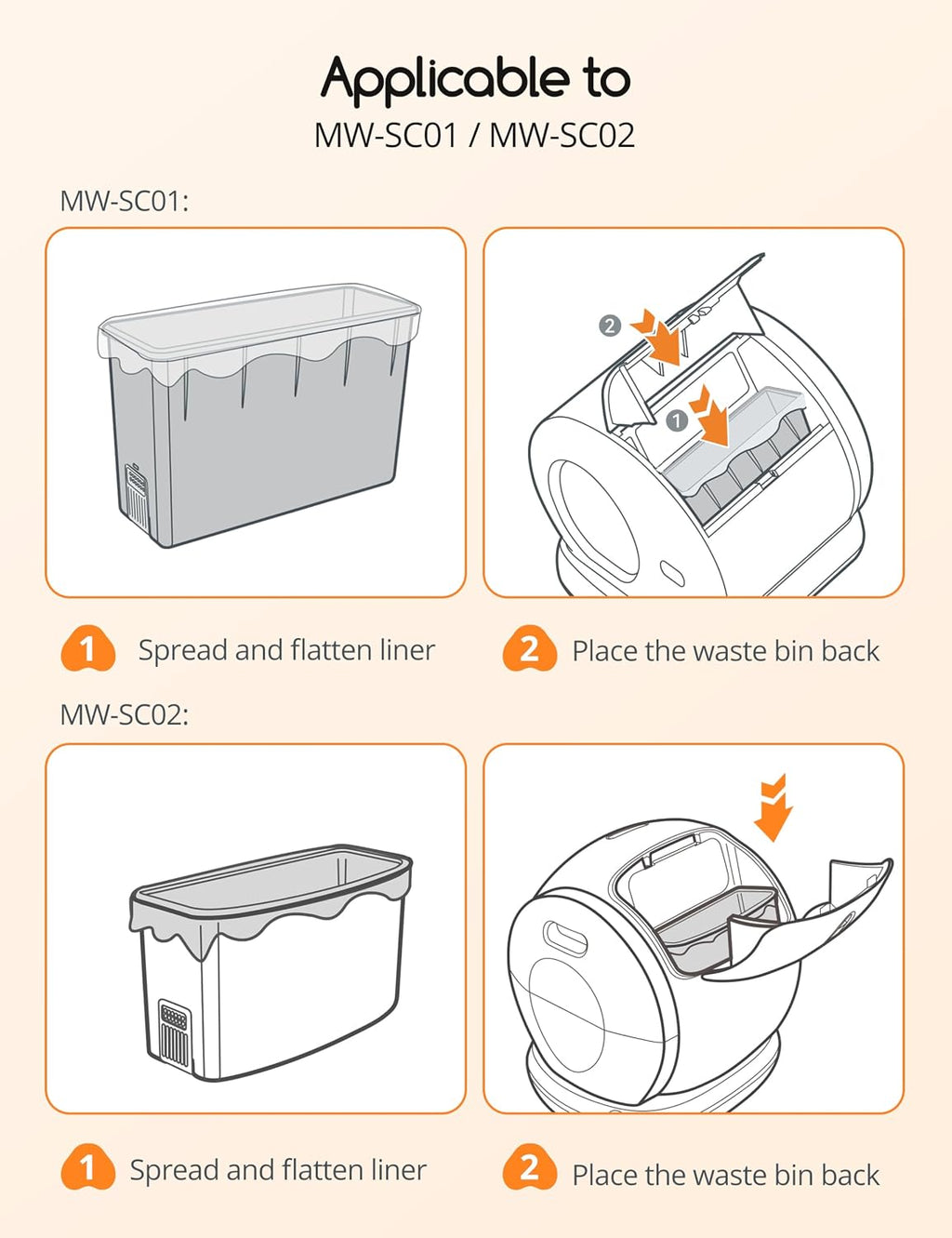 Meowant Cat Litter Box Liners for Automatic Cat Litter Box, Heavy Duty