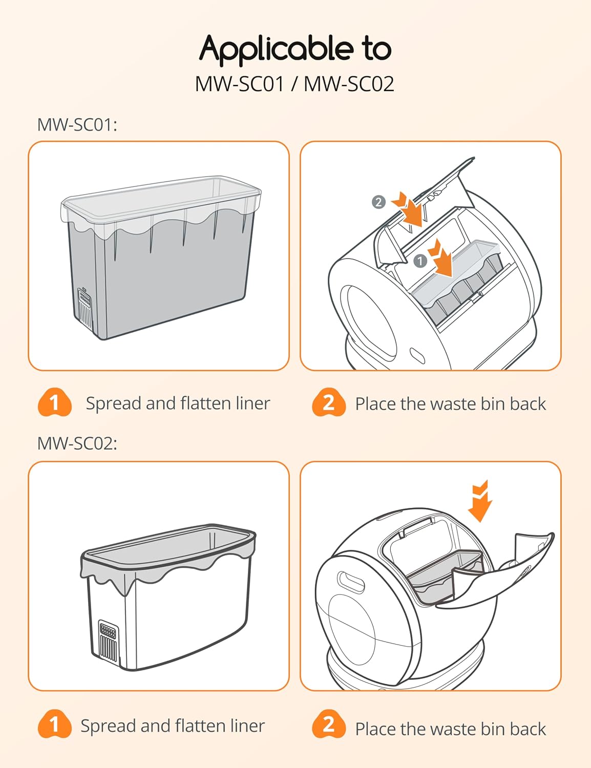 Meowant Cat Litter Box Liners for Automatic Cat Litter Box, Heavy Duty