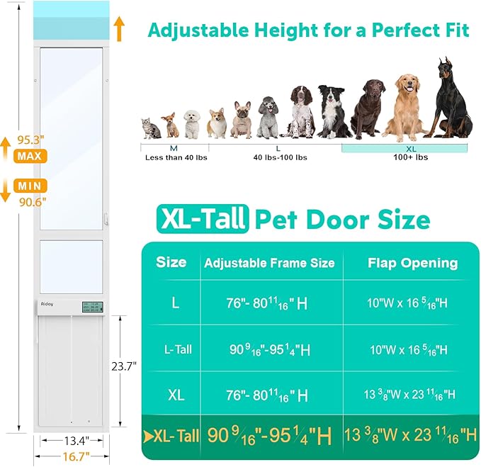 Automatic Sliding Glass Dog Door - Image 2