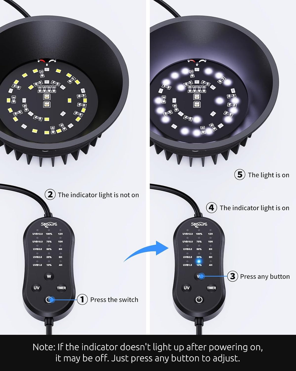 UVB UVA Light for Reptiles, Reptile LED Light Fixture with Timer & Dimming