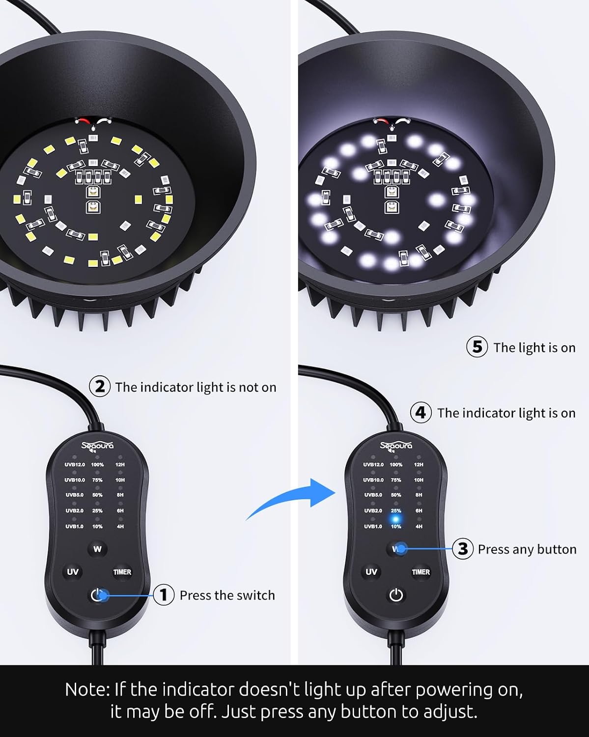 UVB UVA Light for Reptiles, Reptile LED Light Fixture with Timer & Dimming