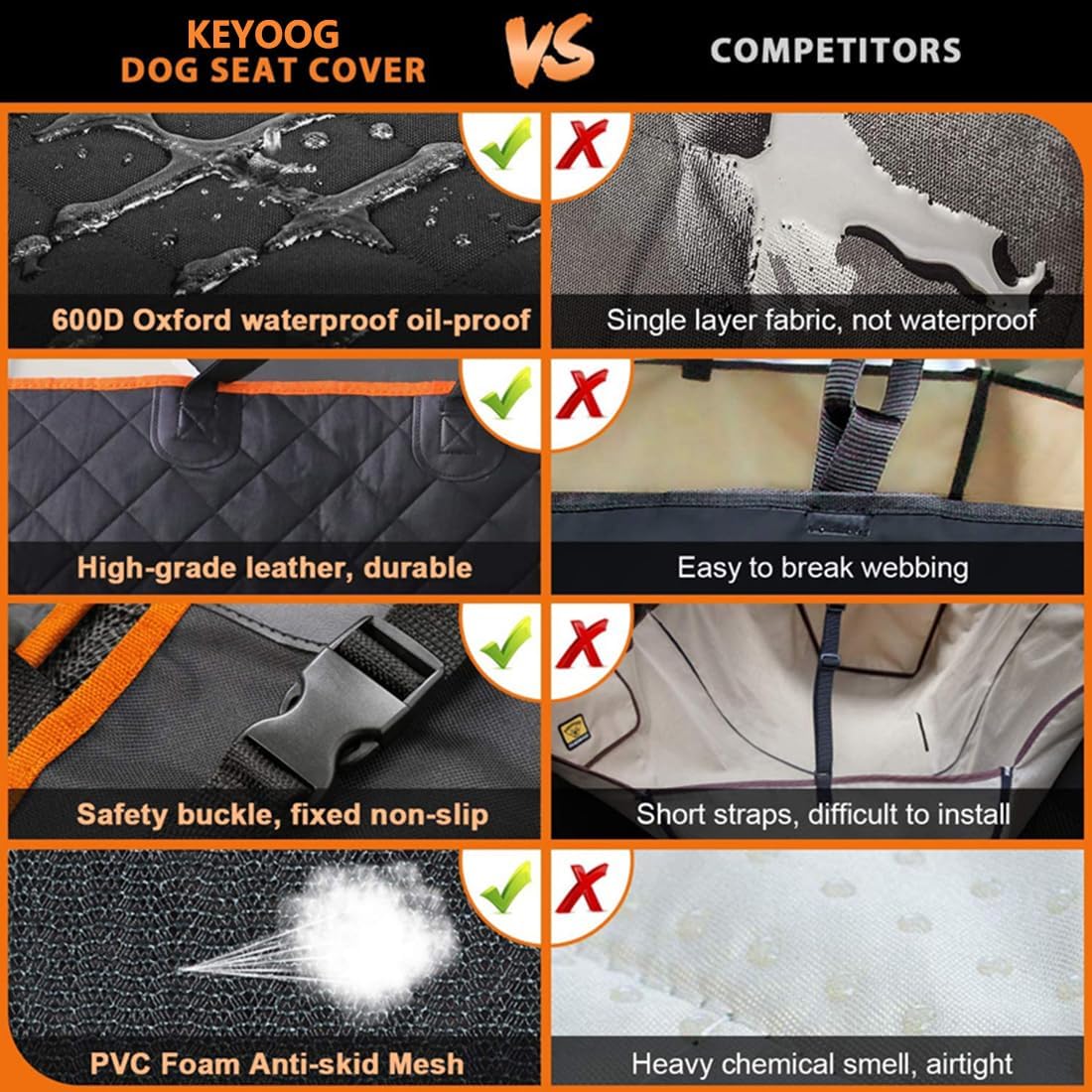 Dog Car Seat Cover, Back Seat Protector Pet Mat Hammock Dog Cover Fit for Cars/SUVS/Truck, Keeping Car Pristine Clean, 100% Waterproof Scratchproof Non-Slip Pet Seat Covers, Machine Washable