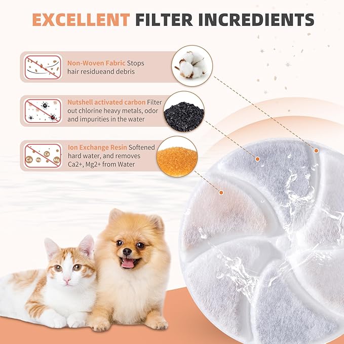 6 Set Cat Water Fountain Replacement Filter Only - Image 4