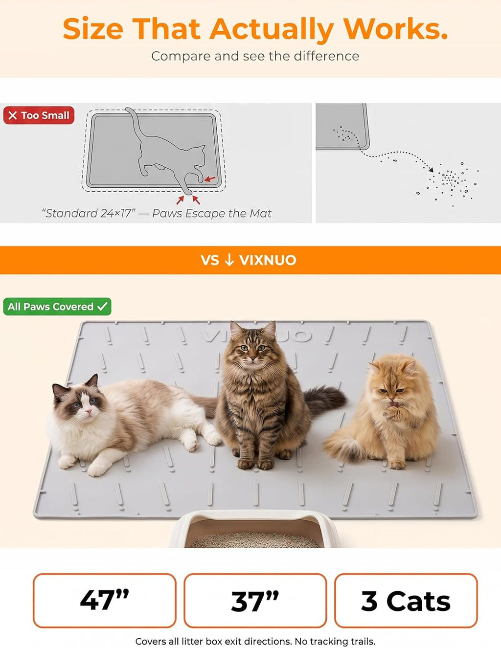 Silicone Cat Litter Mat Large 47"x37", Traps Litte&Easy to Clean，Gray
