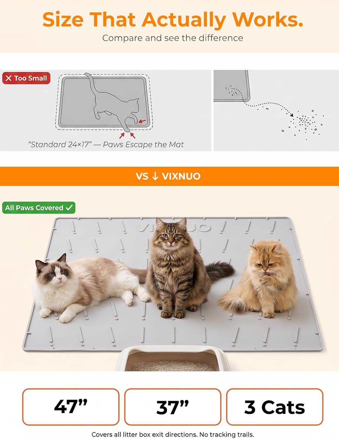 Silicone Cat Litter Mat Large 47"x37", Traps Litte&Easy to Clean，Gray