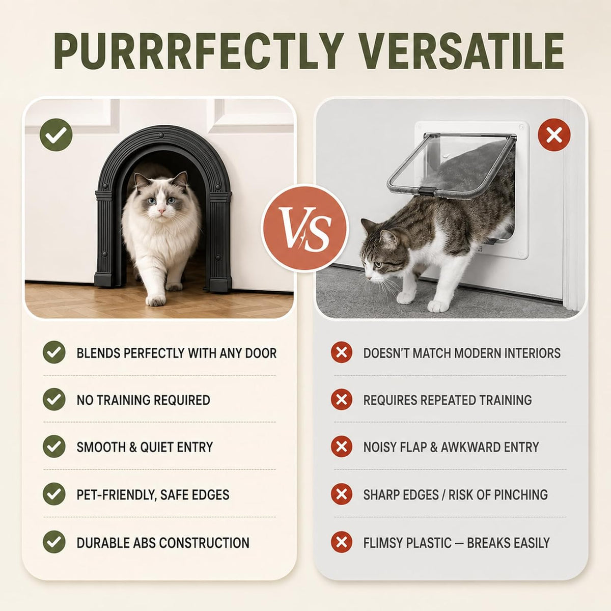 Cat Door for Interior Doors Large Cat Door for Cats Up to 25 lbs, No-Flap