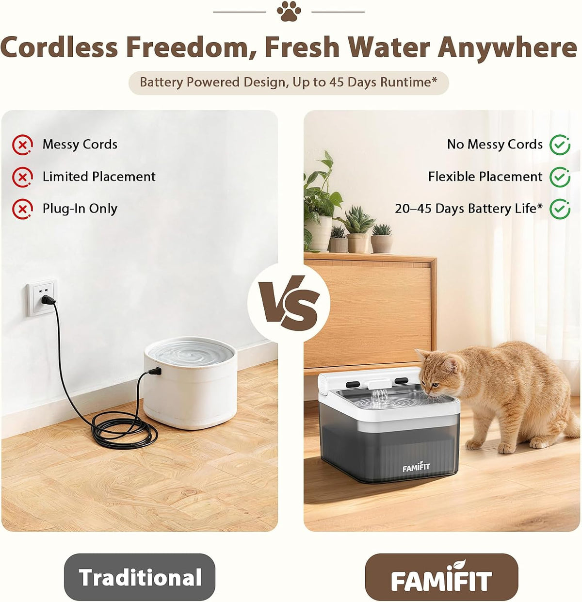 4L Automatic Cat Water Fountain, Wireless Pump Stainless Steel Bowl
