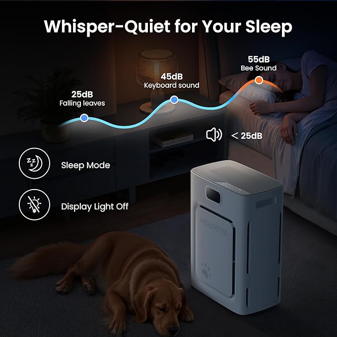 Pet Air Purifier for Home Large Room 2500 sq ft, H13 HEPA Washable Double-Sided - Image 6