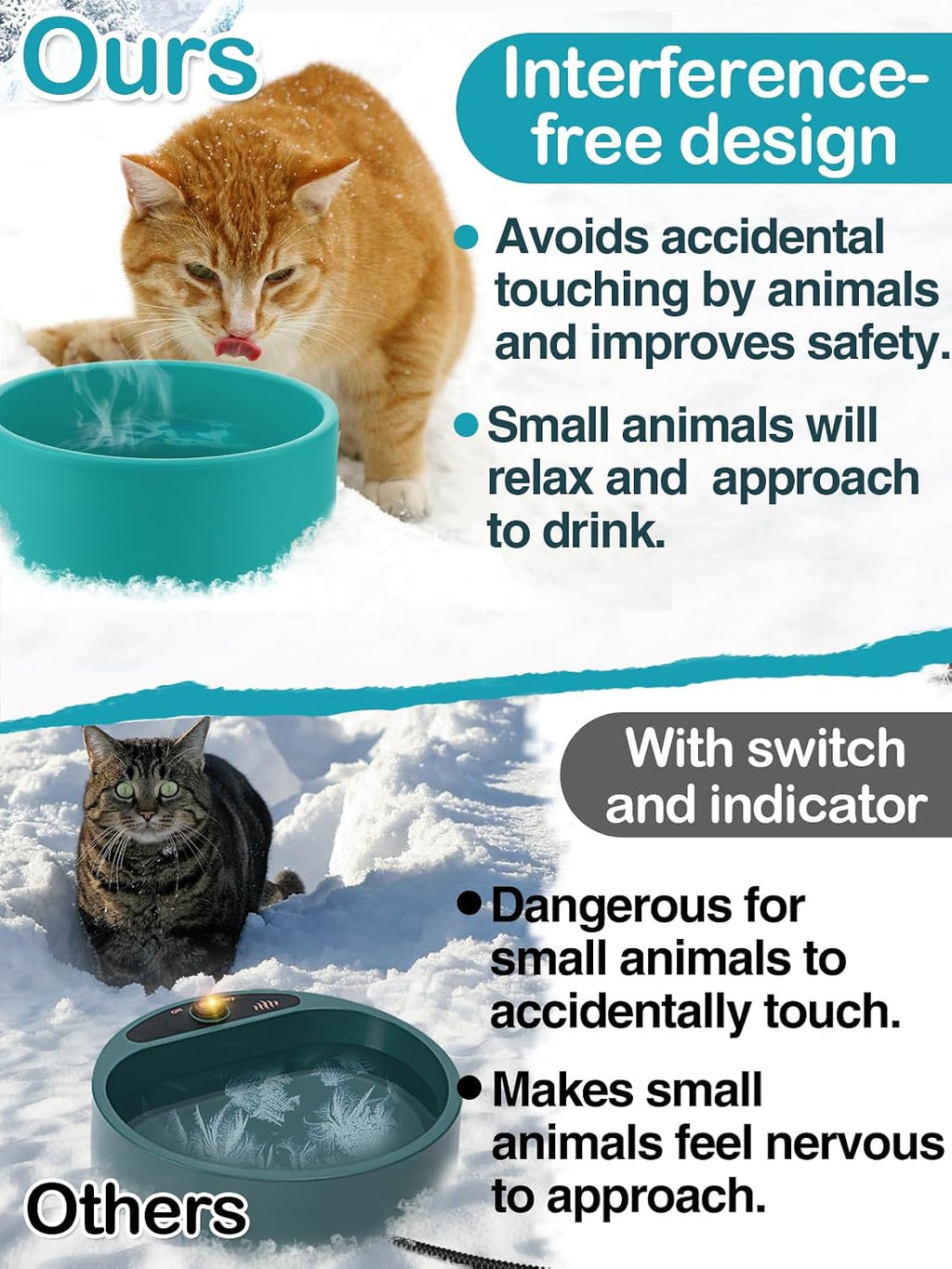 3.2L Heated Water Bowl for Outdoor Dogs Cats - 30W Thermostatic Control Heating Pet Bowl with 6.6Ft Bite-Proof Cord for Winter Chickens