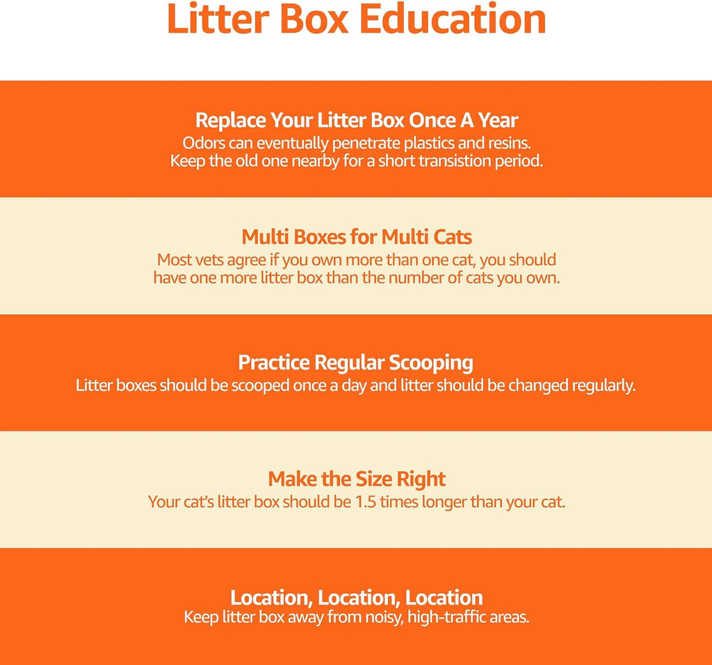 Amazon Basics No-Mess Hooded Enclosed Cat Litter Box with Odor Control and Swinging Door, Standard, 21" x 16" x 15", Multicolor