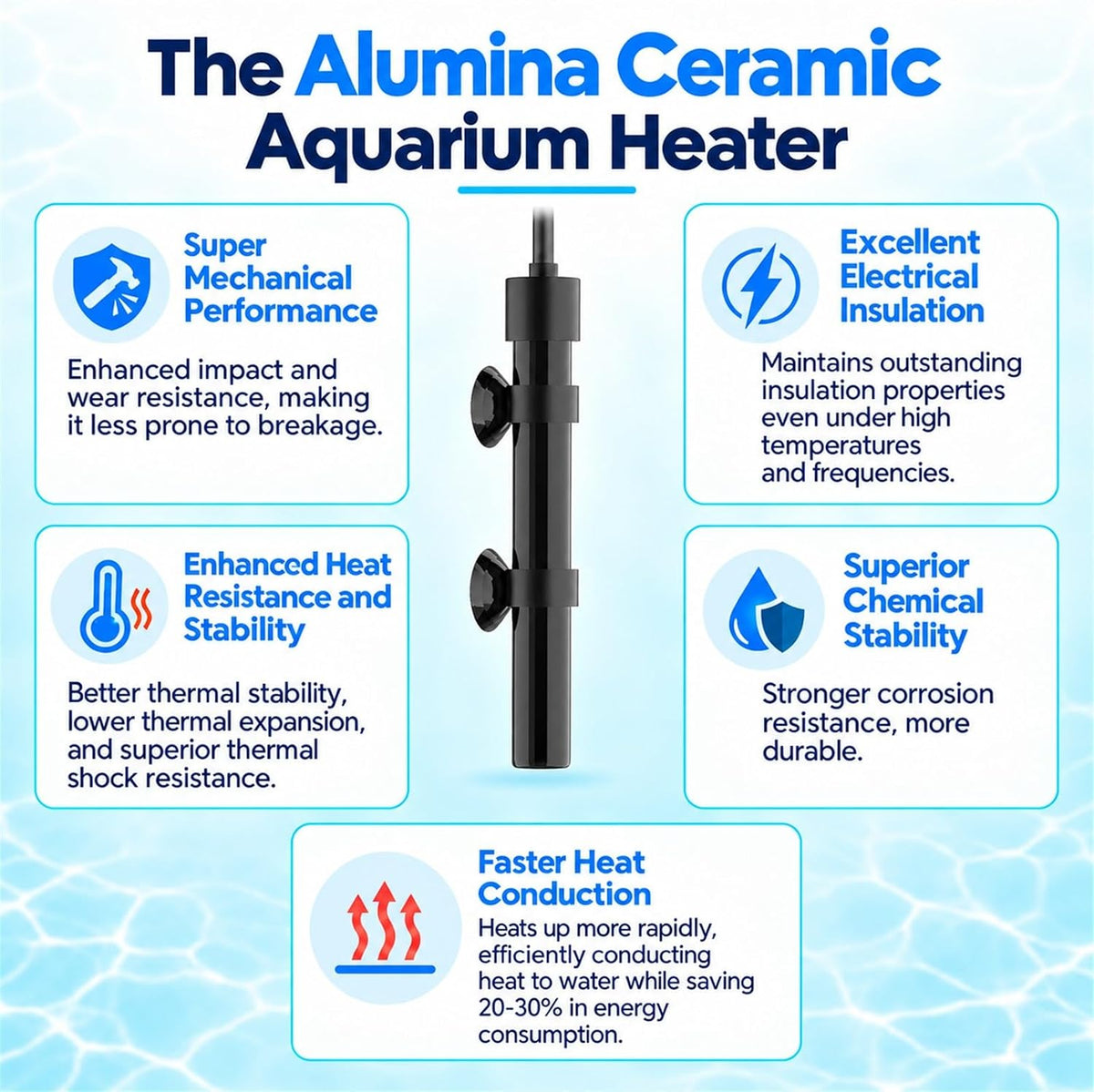 Thumb-Sized 25W Super Mini Aquarium Heater with Digital Display Thermostat