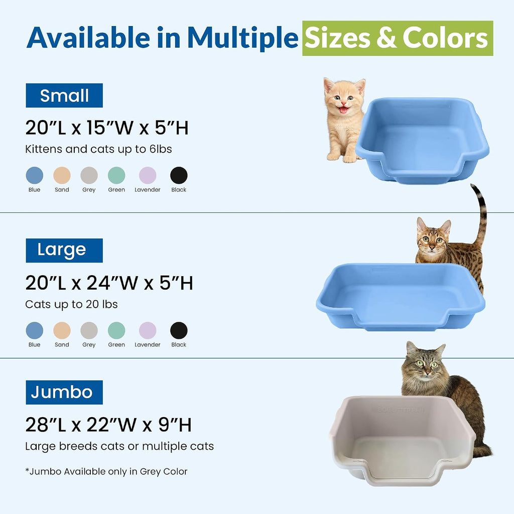 KittyGoHere Senior Cat Litter Box, Large Litter Pan, Little Boy Blue