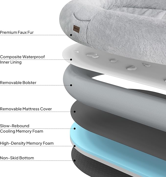 Human Dog Bed for Adults, Waterproof & Machine Washable Cover - Image 5