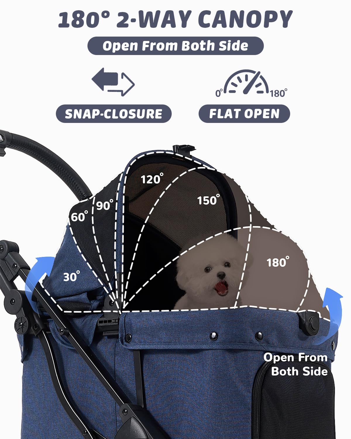 HITTITE Pet Stroller with Weatherproof Cover, All-Terrain 4-Wheel Cat & Dog Stroller with Adjustable Canopy, Foldable Dog Strollers with Storage Basket for Small to Medium Dogs Up to 55 lbs.