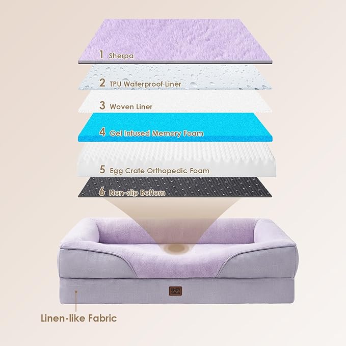 EHEYCIGA Orthopedic XL Dog Bed for Large Sized Dog, Waterproof Liner & Washable - Image 3