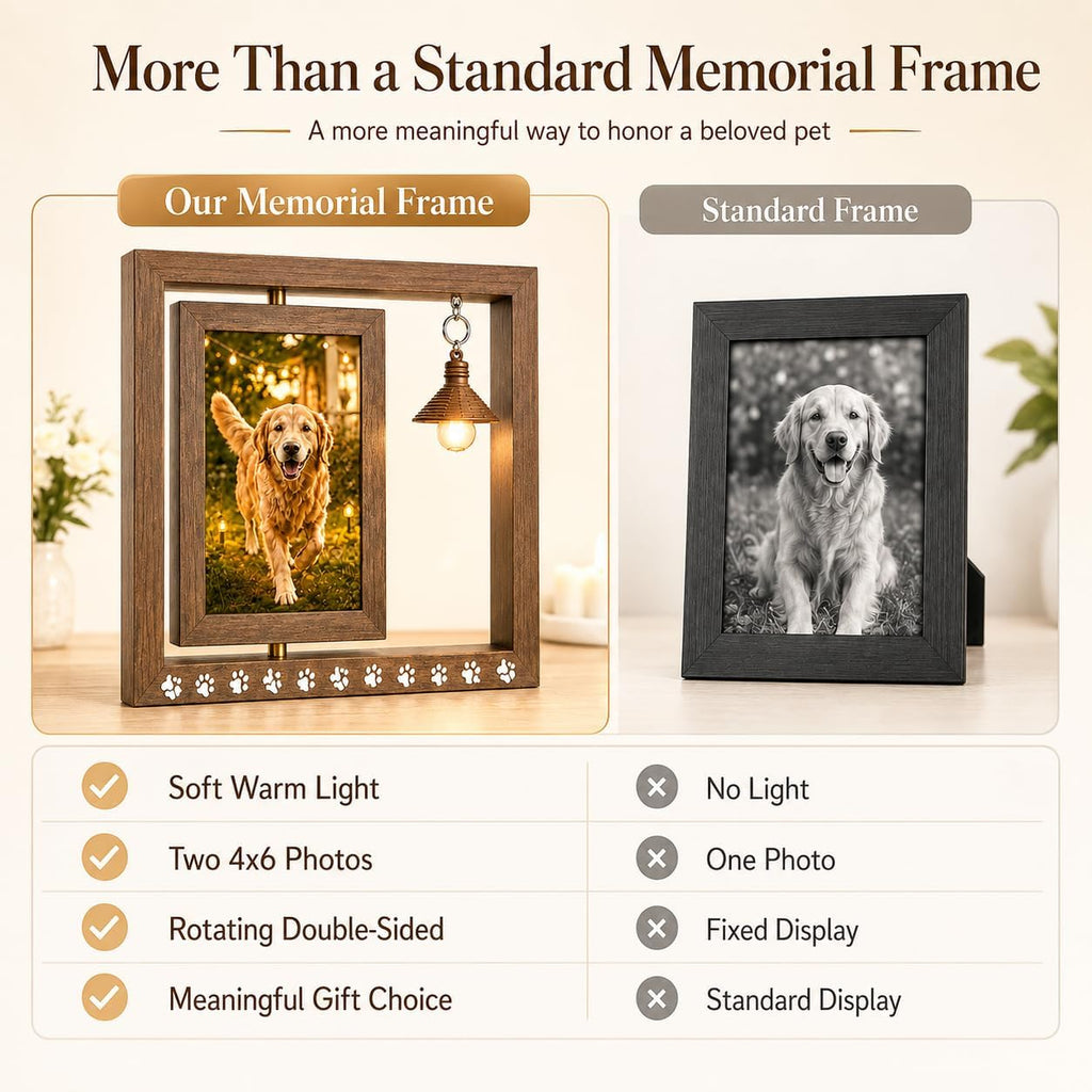 Dog Memorial Gifts for Loss of Dog, Dog Memorial Picture Frame with Light