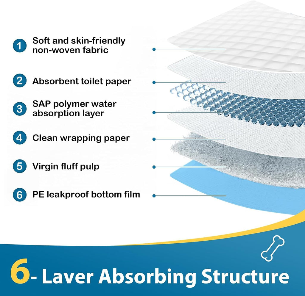 Dog Pee Pads Extra Large 28''x34'', X-Large Training Puppy Pee Pads Super Absorbent Leak-Proof Pee Pads Disposable Pet Pad 40 Count