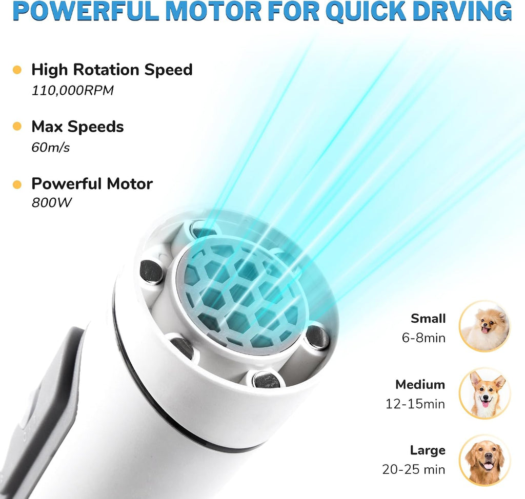 Lightweight Portable Dog Dryer for Small Medium Large Dogs Grooming Hair Dryer with Low Noise High-Speed Brushless Motor Pet Water Blower with 3 Nozzles for Household Travel Camping