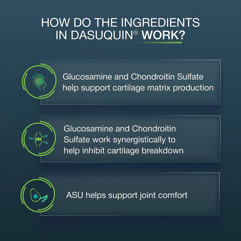 Nutramax Dasuquin Joint Health Supplement for Cats - With Glucosamine, Chondroitin, ASU, Boswellia Serrata Extract, Green Tea Extract, and Omega-3, 84 Soft Chews