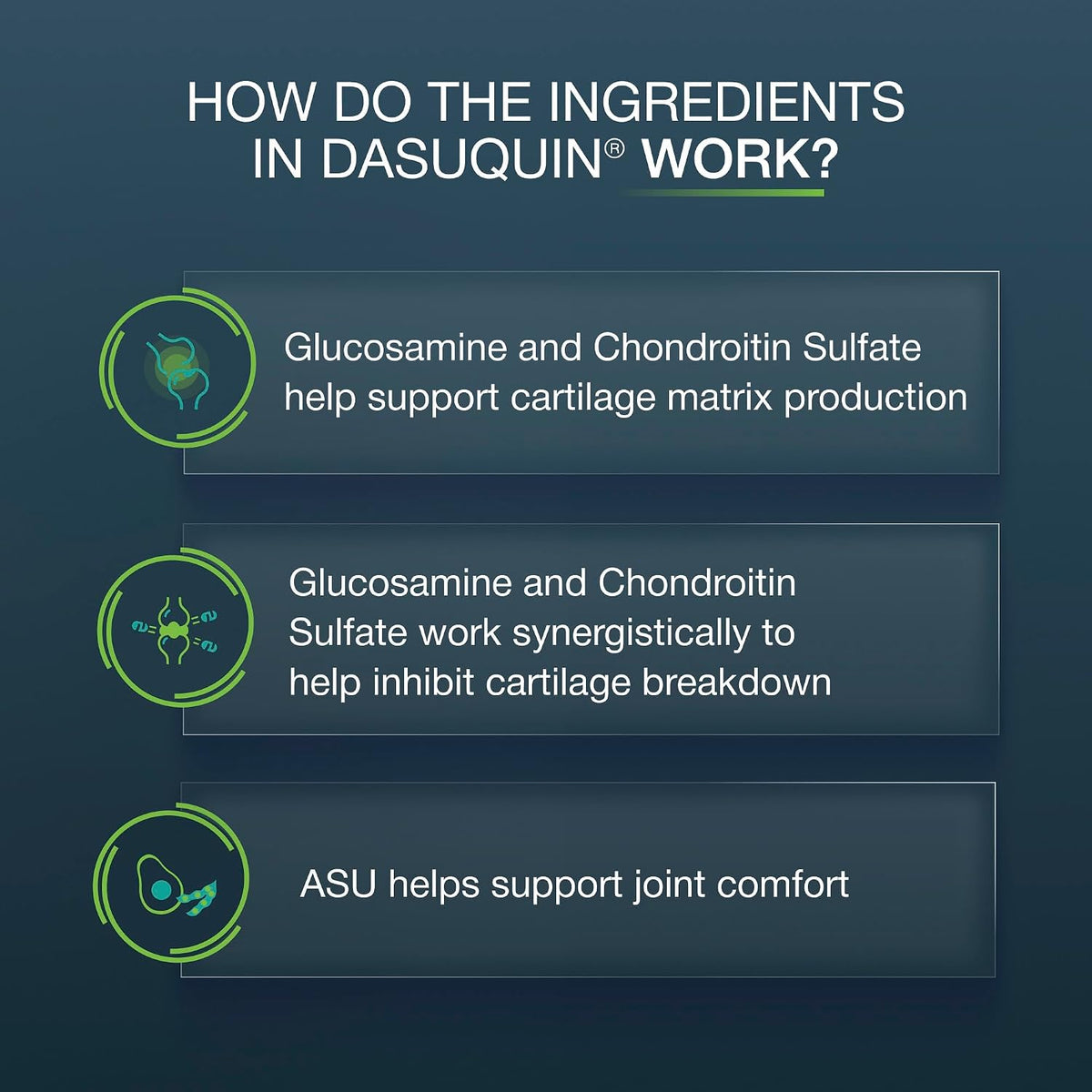Nutramax Dasuquin Joint Health Supplement for Cats - With Glucosamine, Chondroitin, ASU, Boswellia Serrata Extract, Green Tea Extract, and Omega-3, 84 Soft Chews