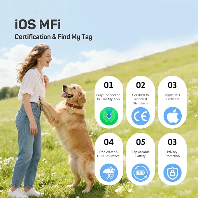 Plike Tracker for Dogs & Cats, Mini GPS Pet Tracker - Image 6