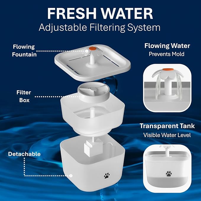 Automatic Cat Feeder and Water Fountain Set - 3L Food Dispenser - Image 3