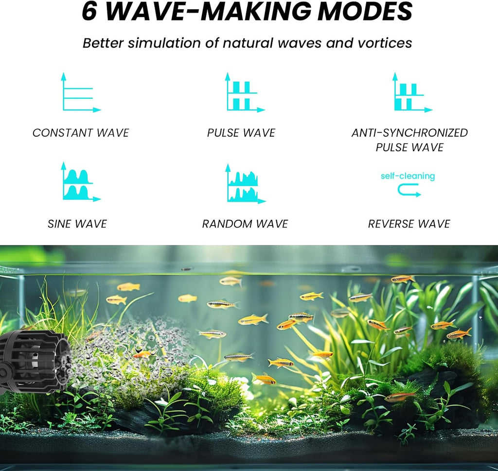 AQQA Aquarium Wave Maker 1056GPH, DC Circulation Pump with Controller