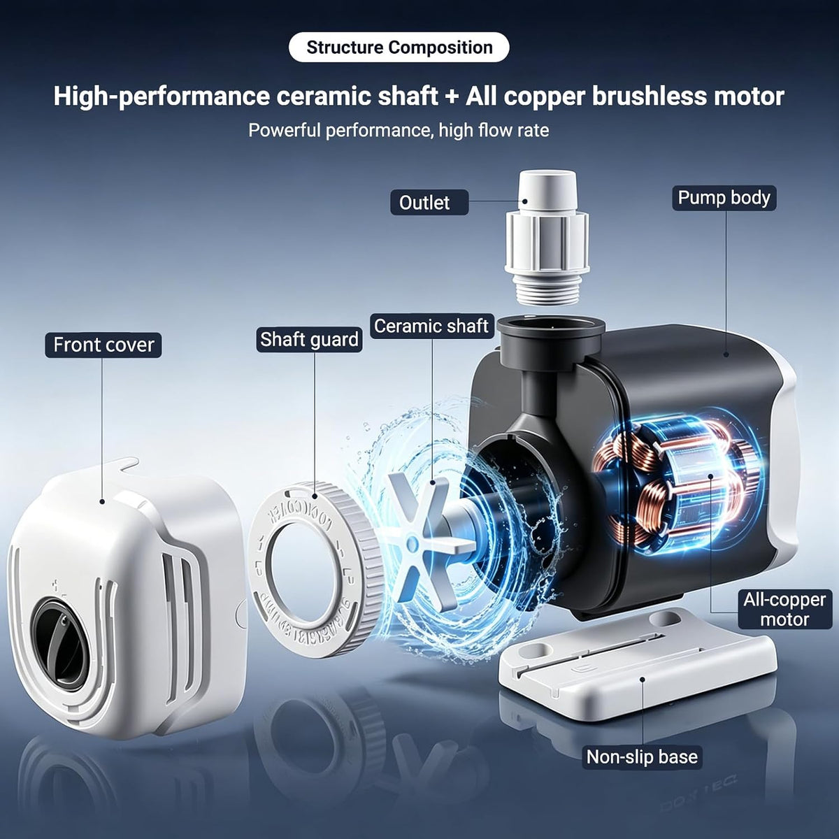 Boxtech Aquarium Water Pump 265GPH, Submersible/External 15W fountain pump