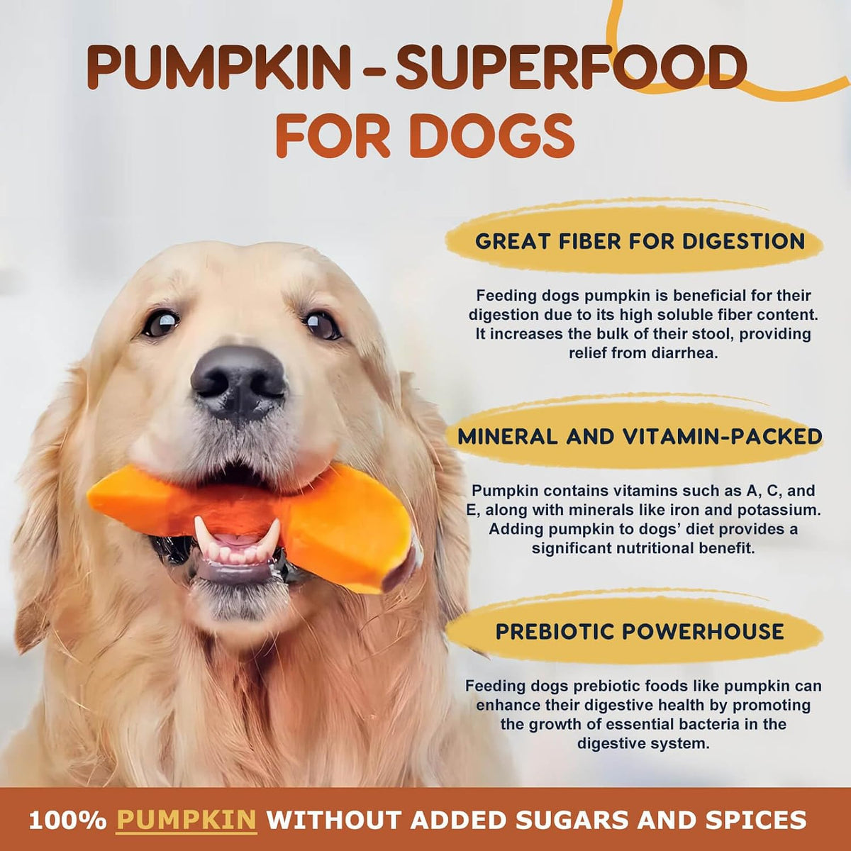 ZEBORA Probiotics for Dogs, Digestive & Itch Relief, 120 Chews