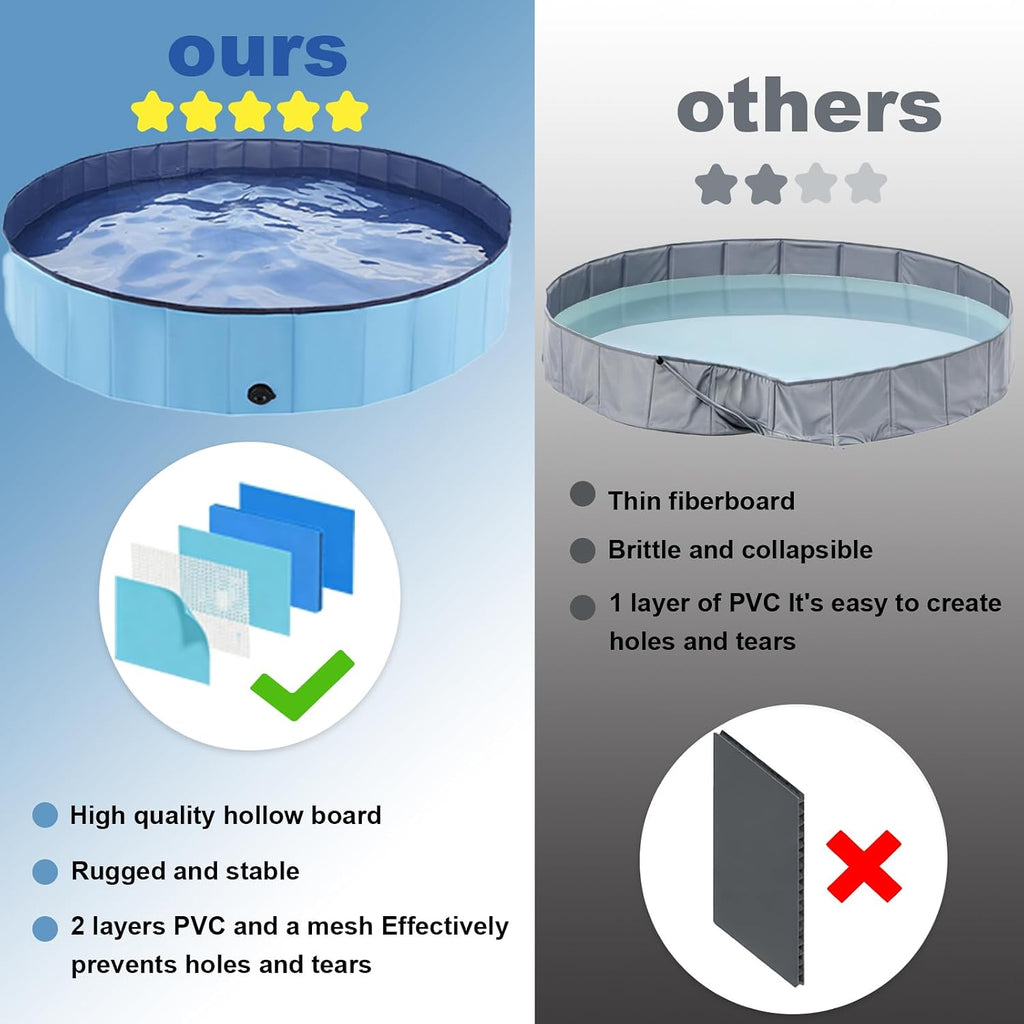 Eooqi Foldable Dog Pool for Large Dogs & Kids, 71" Hard-Side Collapsible Kiddie Pool, Heavy Duty Leakproof PVC Pet Swimming Pool with Non-Slip Bottom & Drain, Indoor Outdoor Use, Blue