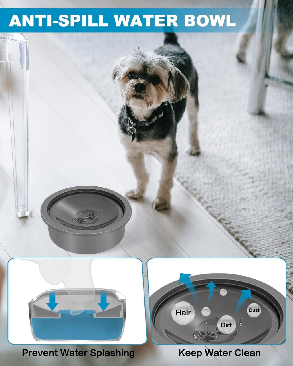 No Spill Dog Water Bowl, Slow Drinking Non Spilling Water Dish, Fits into Elevated Pet Feeder, 30oz Messy Drip Proof Slobber Stopper Water Dispenser for Dogs