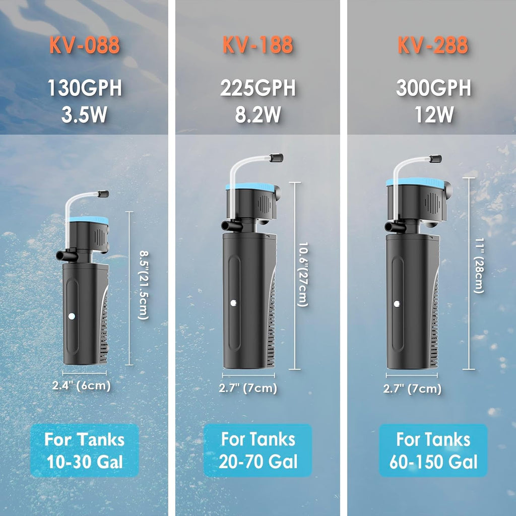 U - V Aquarium Filter for Green Water Cleaning with Aeration/Rainfall Modes