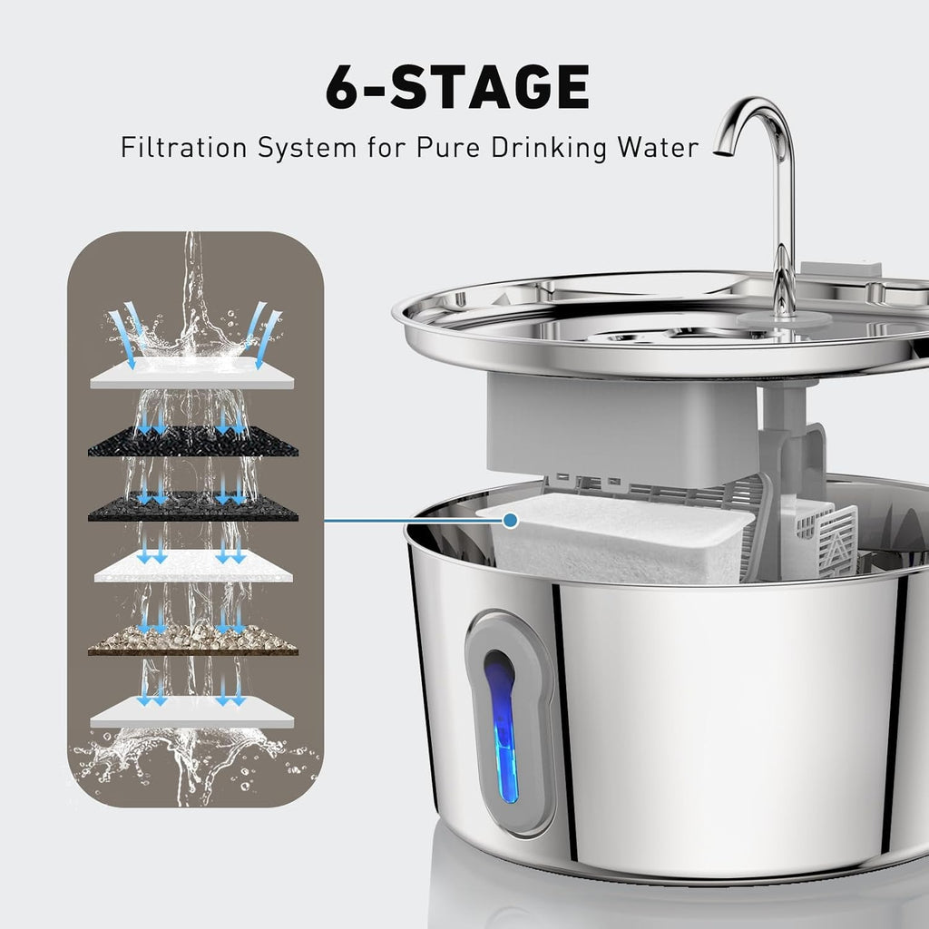 Cat Water Fountain Filters for JLVDXN 4L/135oz Pet Water Fountain - Set of Pet Fountains Filter - Including 8 Pieces Filters + 4 Pieces Sponges