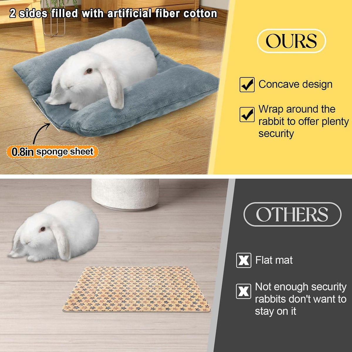 MEWTOGO 14" x 13" Bunny Bed for Rabbit Cage, Thickened & Soft