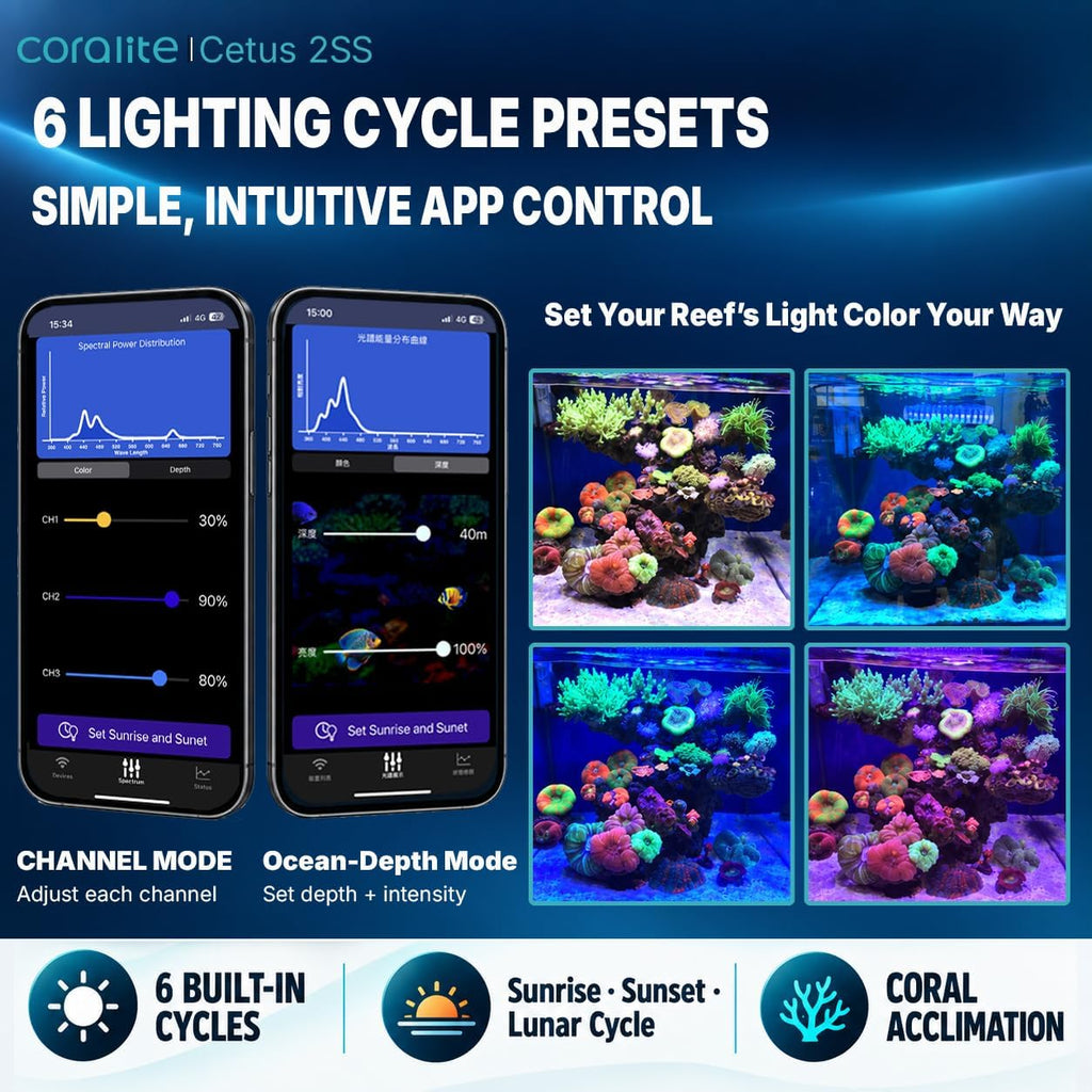 coralite Cetus 2SS2 72W Smart APP Control LED Reef Light for Saltwater